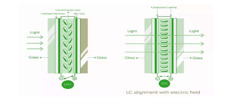 fig 3 pic 1 fig 3 pic 1